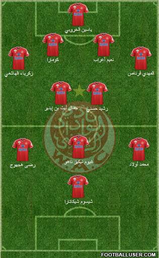 Wydad Athletic Club football formation