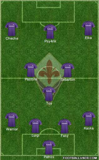 Fiorentina Formation 2017