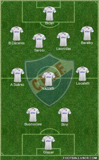 Club Nacional de Football Formation 2017