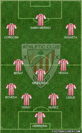 Athletic Club Formation 2017