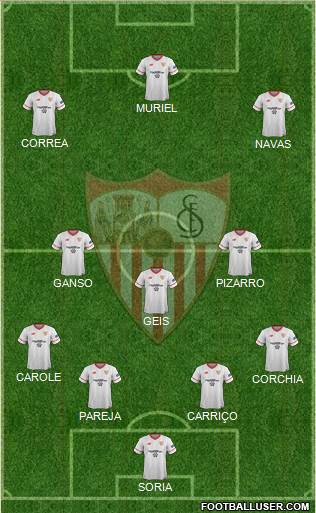 Sevilla F.C., S.A.D. Formation 2017