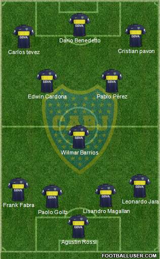 Boca Juniors Formation 2017