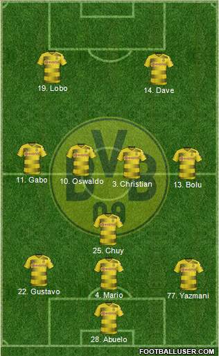Borussia Dortmund Formation 2017