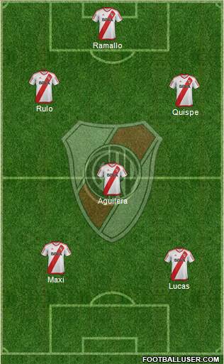 River Plate Formation 2017