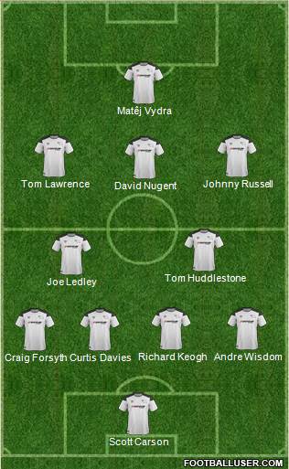 Derby County 4-2-3-1 football formation