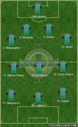 Northern Ireland Formation 2017