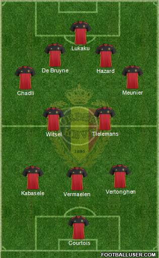 Belgium Formation 2017