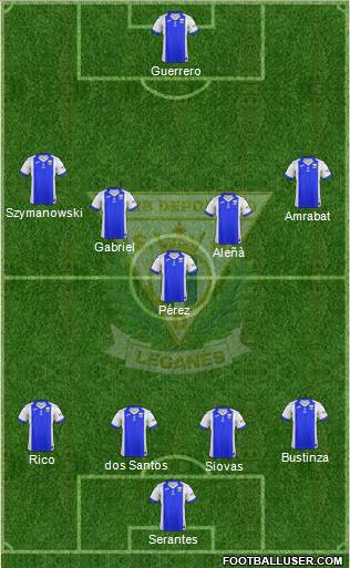 C.D. Leganés S.A.D. Formation 2017