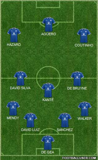 Chesterfield Formation 2017