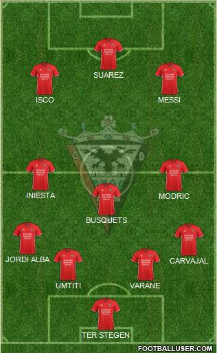 C.D. Mirandés Formation 2017