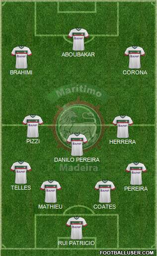 Clube Sport Marítimo B Formation 2017