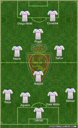 R. Zaragoza S.A.D. Formation 2017