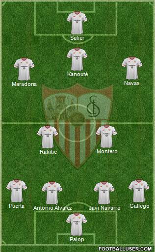 Sevilla F.C., S.A.D. Formation 2017