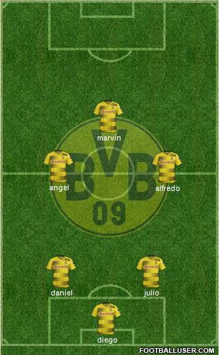 Borussia Dortmund Formation 2017