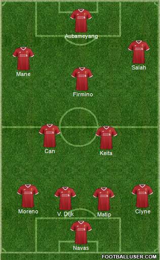 Liverpool Formation 2017