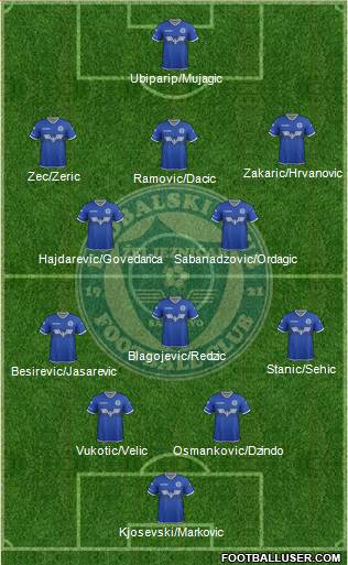 FK Zeljeznicar Sarajevo Formation 2017