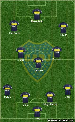 Boca Juniors Formation 2017