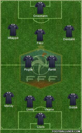 France Formation 2017