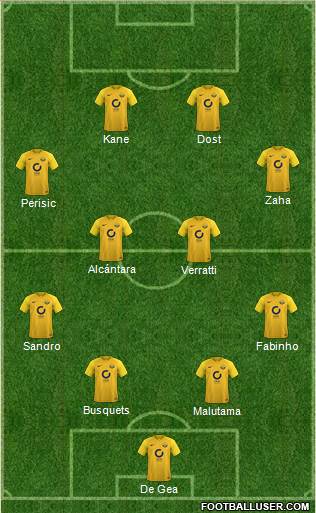 Torquay United Formation 2017