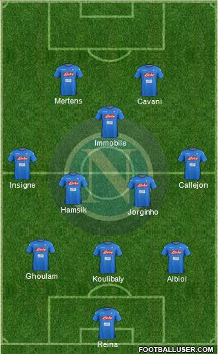 Napoli Formation 2017