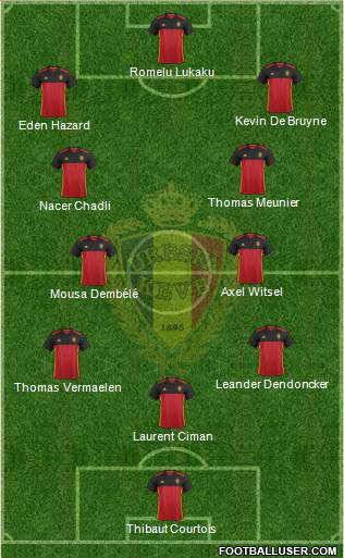 Belgium Formation 2017