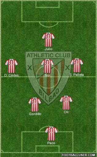 Athletic Club Formation 2017
