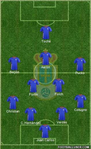 Real Oviedo S.A.D. Formation 2017