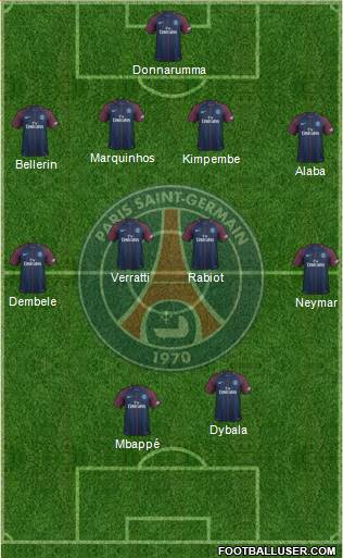 Paris Saint-Germain Formation 2017
