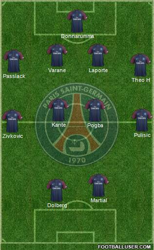 Paris Saint-Germain Formation 2017