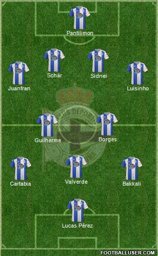 R.C. Deportivo de La Coruña S.A.D. Formation 2017