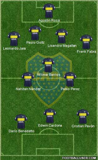 Boca Juniors Formation 2017