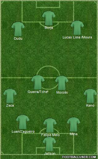 Pro Evolution Soccer Team Formation 2017