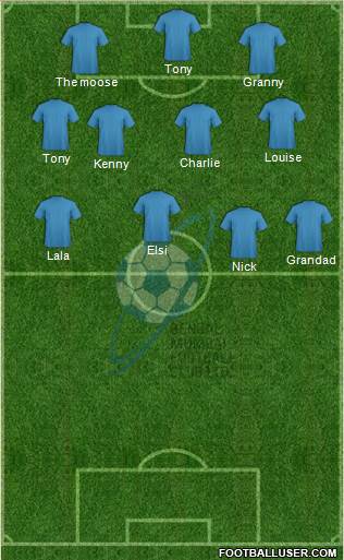 Bengal Mumbai Football Club Formation 2017