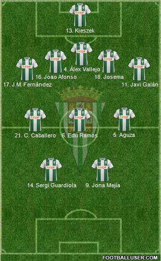 Córdoba C.F., S.A.D. Formation 2017