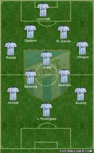Atlético Tucumán Formation 2017