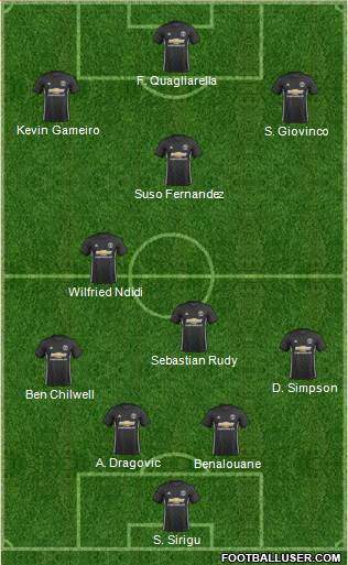 Manchester United Formation 2017
