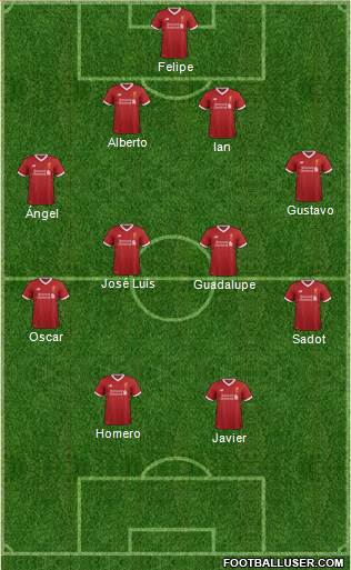 Liverpool Formation 2017