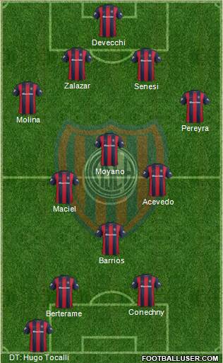 San Lorenzo de Almagro Formation 2017