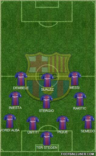 F.C. Barcelona Formation 2017