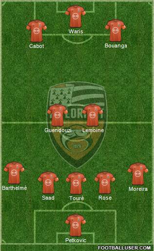 FC Lorient Bretagne Sud Formation 2017