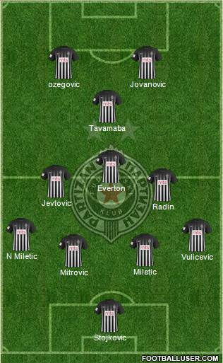 FK Partizan Beograd Formation 2017