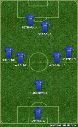 Chelsea Formation 2017