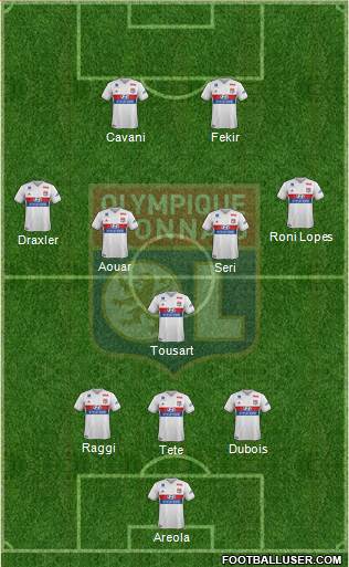 Olympique Lyonnais Formation 2017