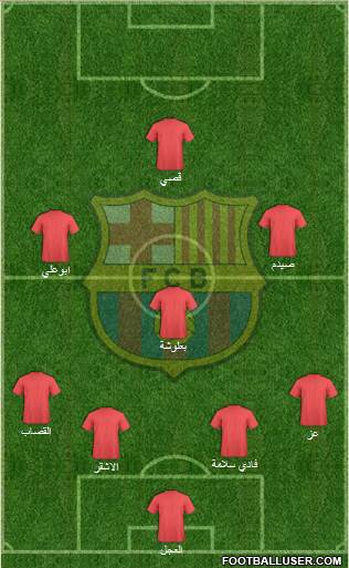 F.C. Barcelona Formation 2017