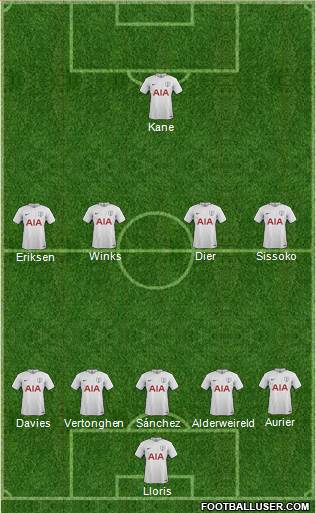 Tottenham Hotspur Formation 2017