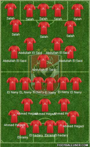 Al-Ahly Sporting Club Formation 2017