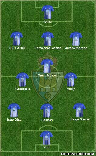 S.D. Ponferradina Formation 2017