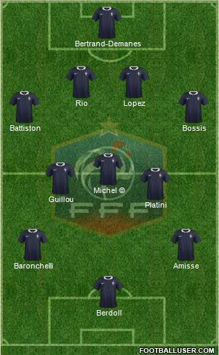 France Formation 2017