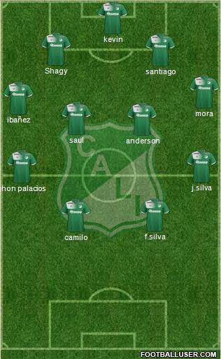 AC Deportivo Cali Formation 2017