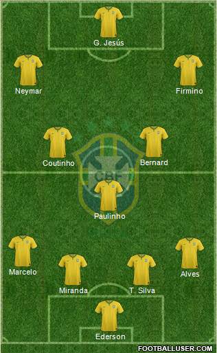 Brazil Formation 2017